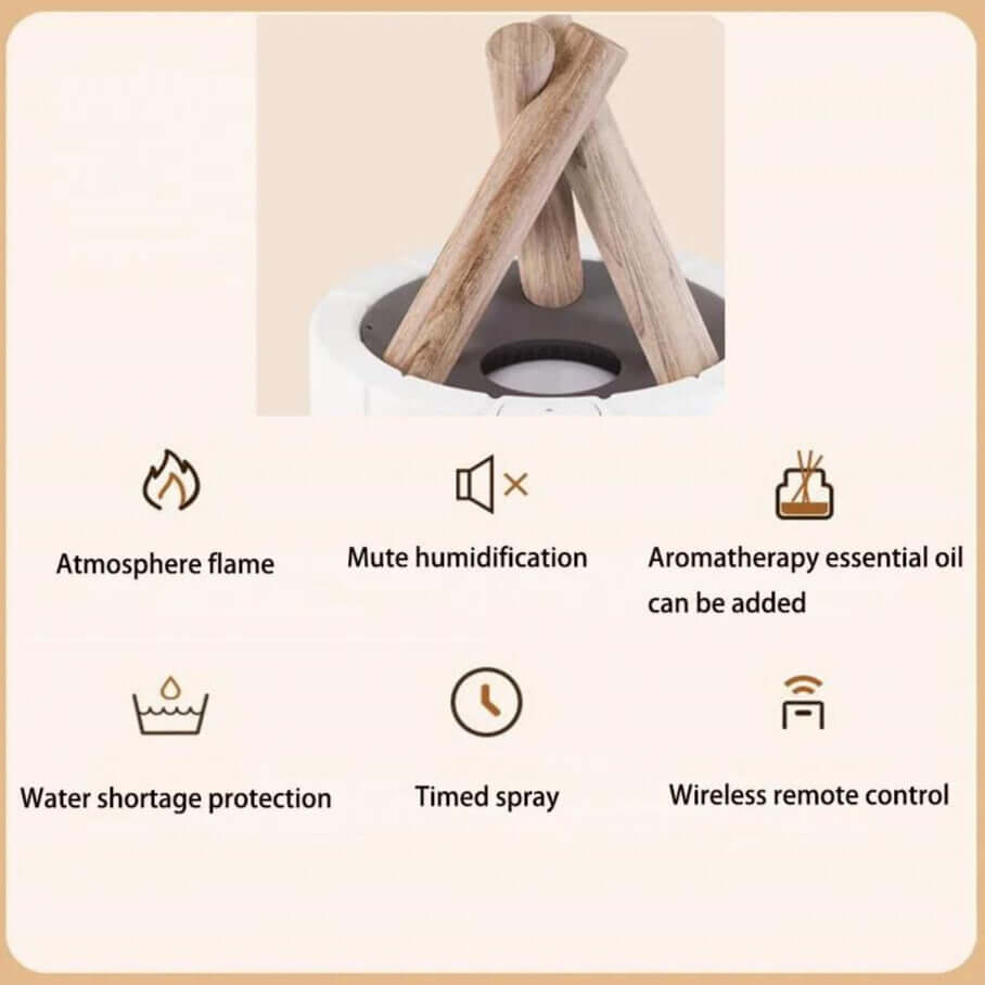 Cool Mist LED Humidifier Light