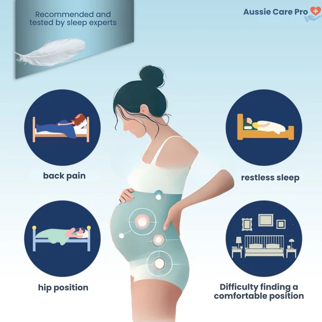 Comfortable Maternity Pillow for Belly and Back Relief
