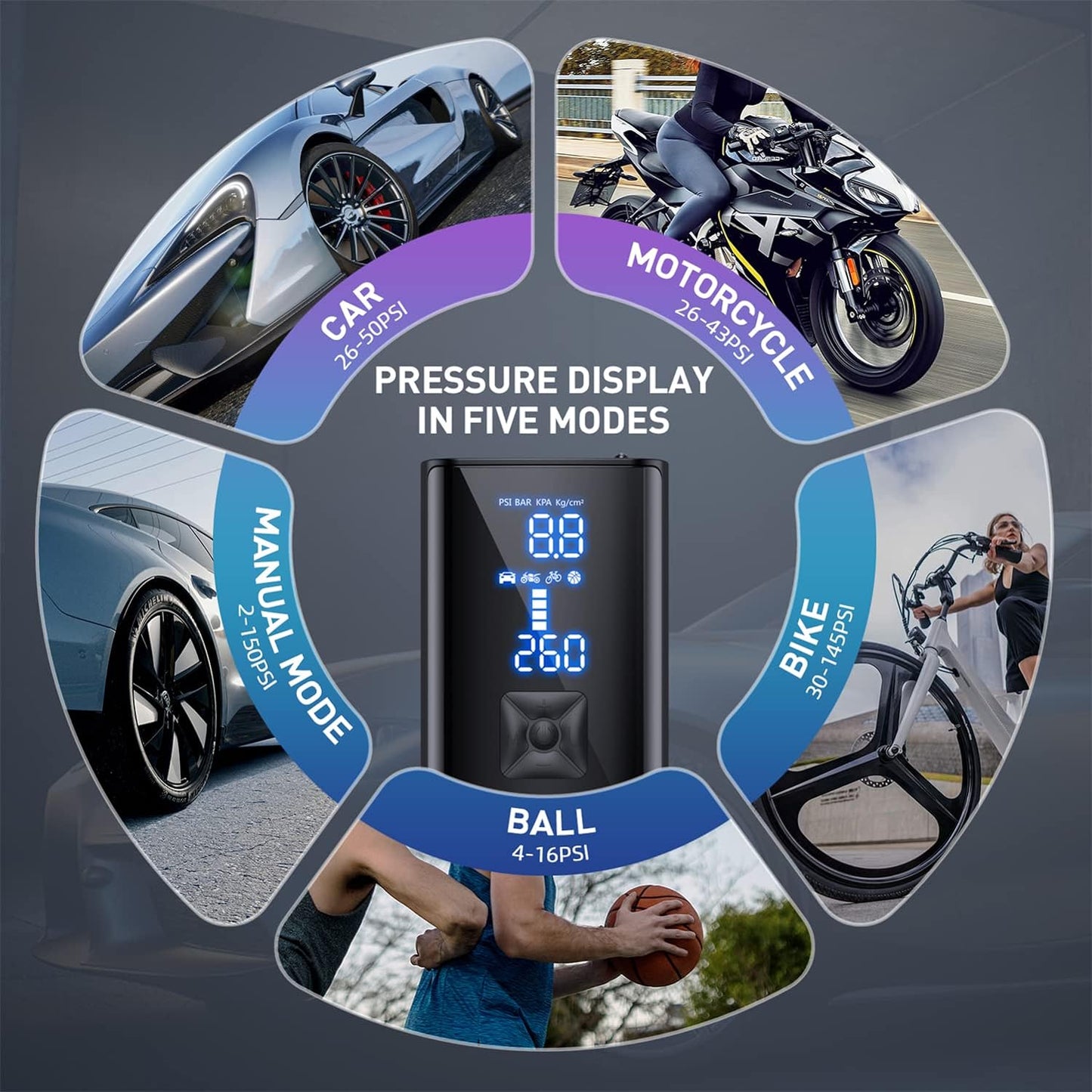 Cordless air compressor for quick tyre inflation, lightweight, compact, ideal for cars, bikes, with LCD screens and smart mod