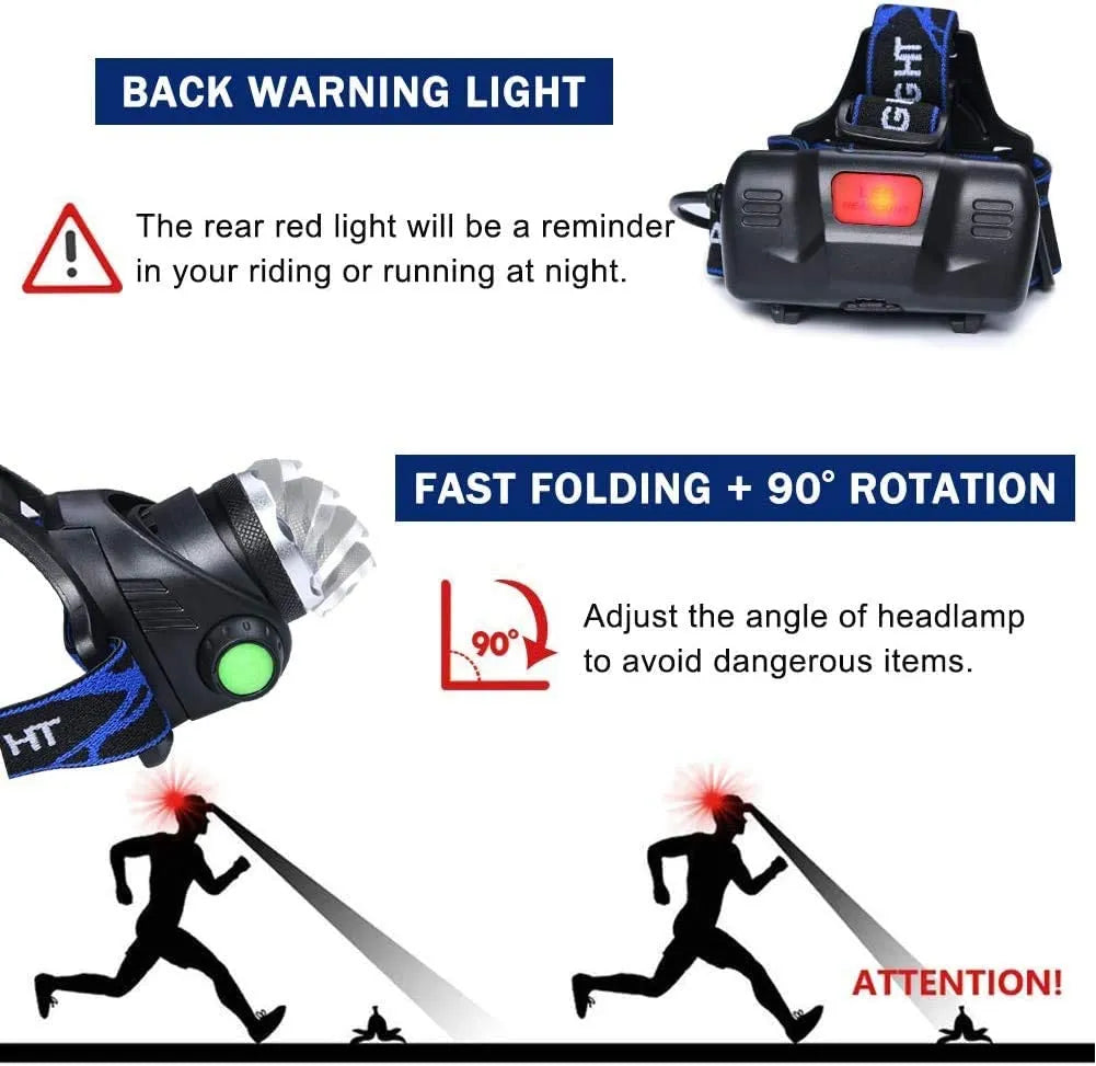 Bright Rechargeable LED Headlight for Outdoor Use