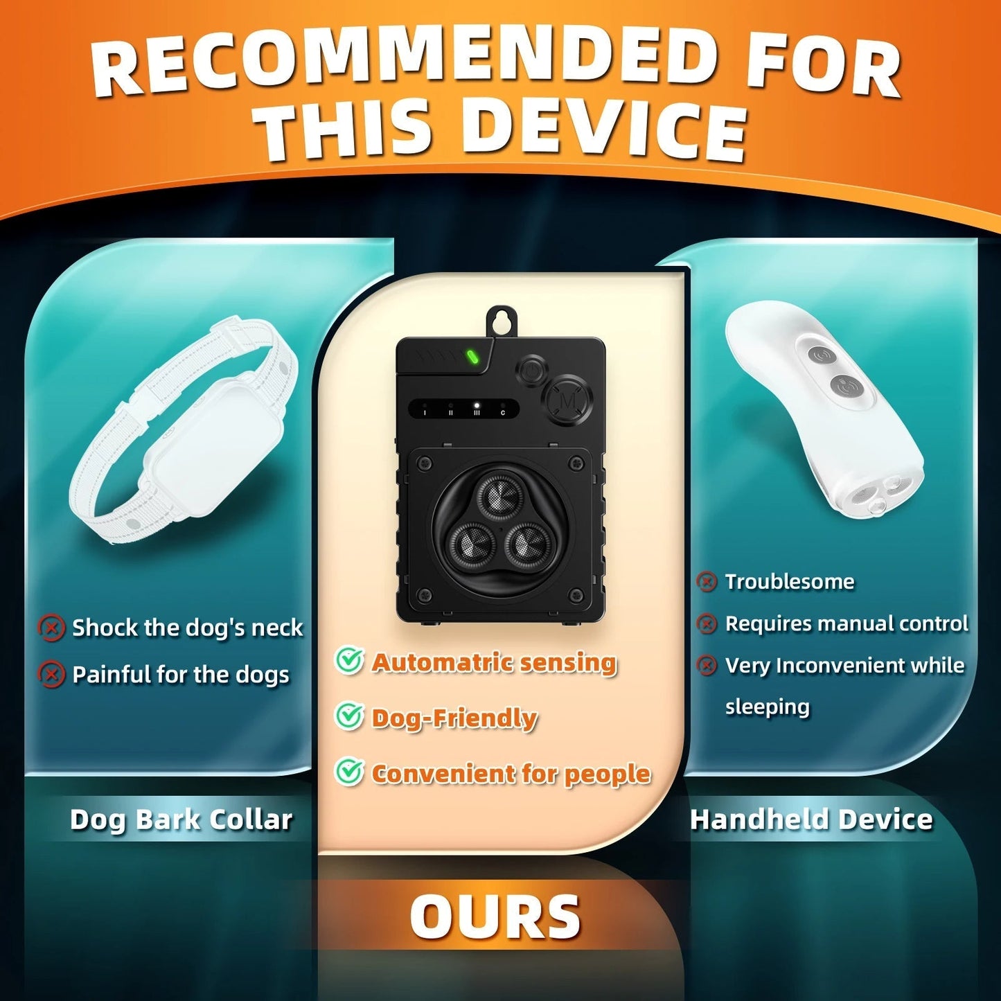 Sleek ultrasonic dog bark deterrent for indoor/outdoor use, compact design, weatherproof, ideal for pet training.