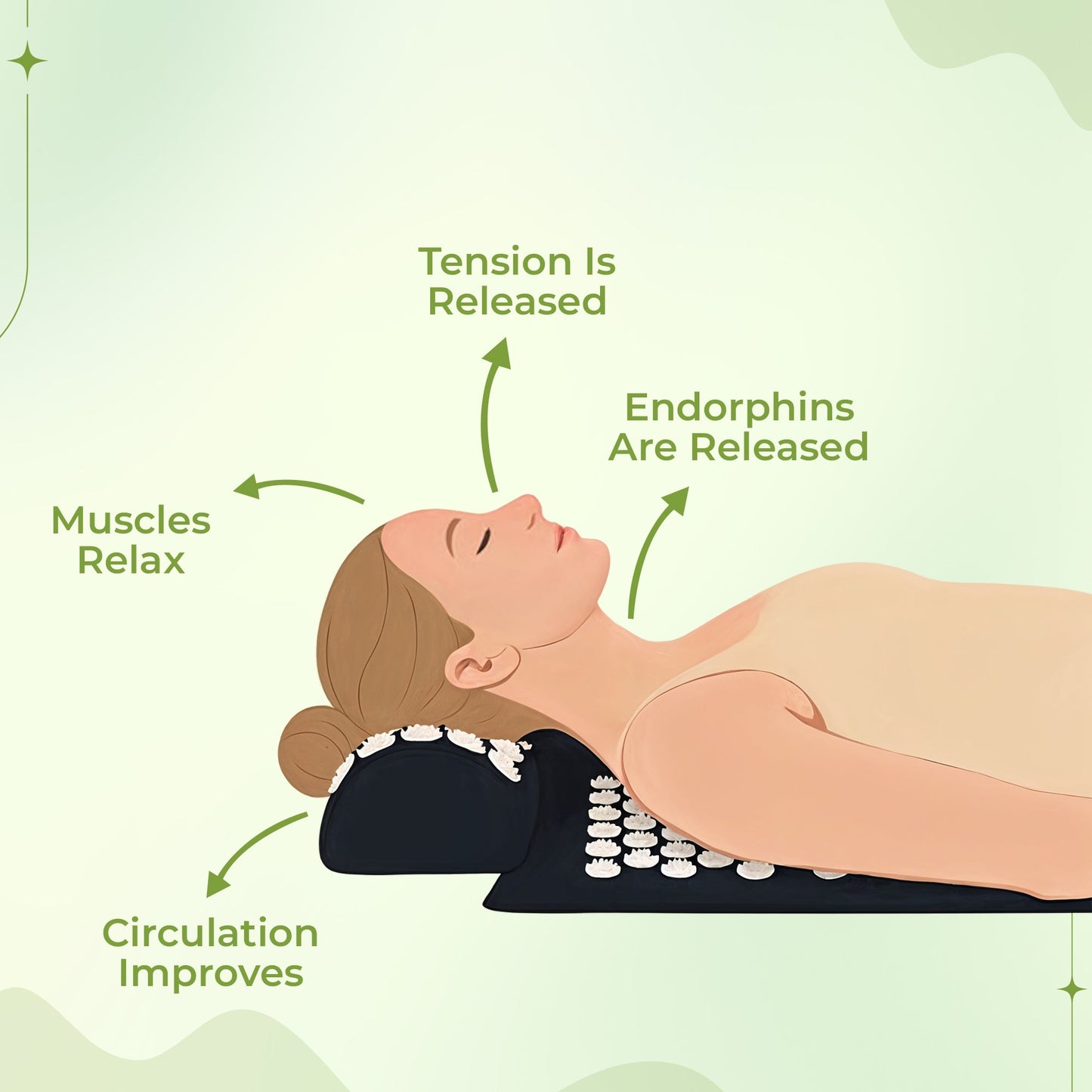 Massage Mat & Pillow Set for Back Pain Relief