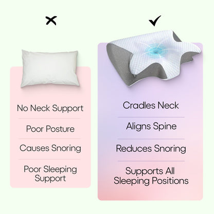 Comfortable Contour Neck Pillow for Side Sleepers