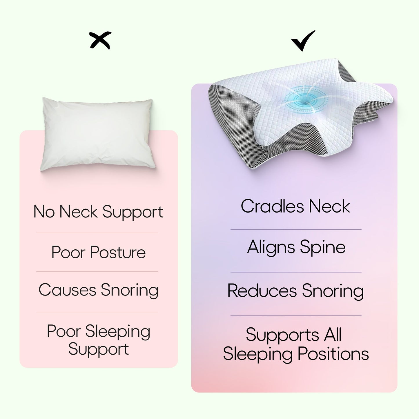 Contour Memory Foam Pillow for Side and Back Sleepers