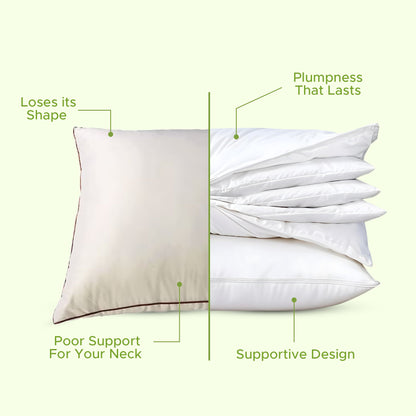 Comfortable Layered Support Pillow