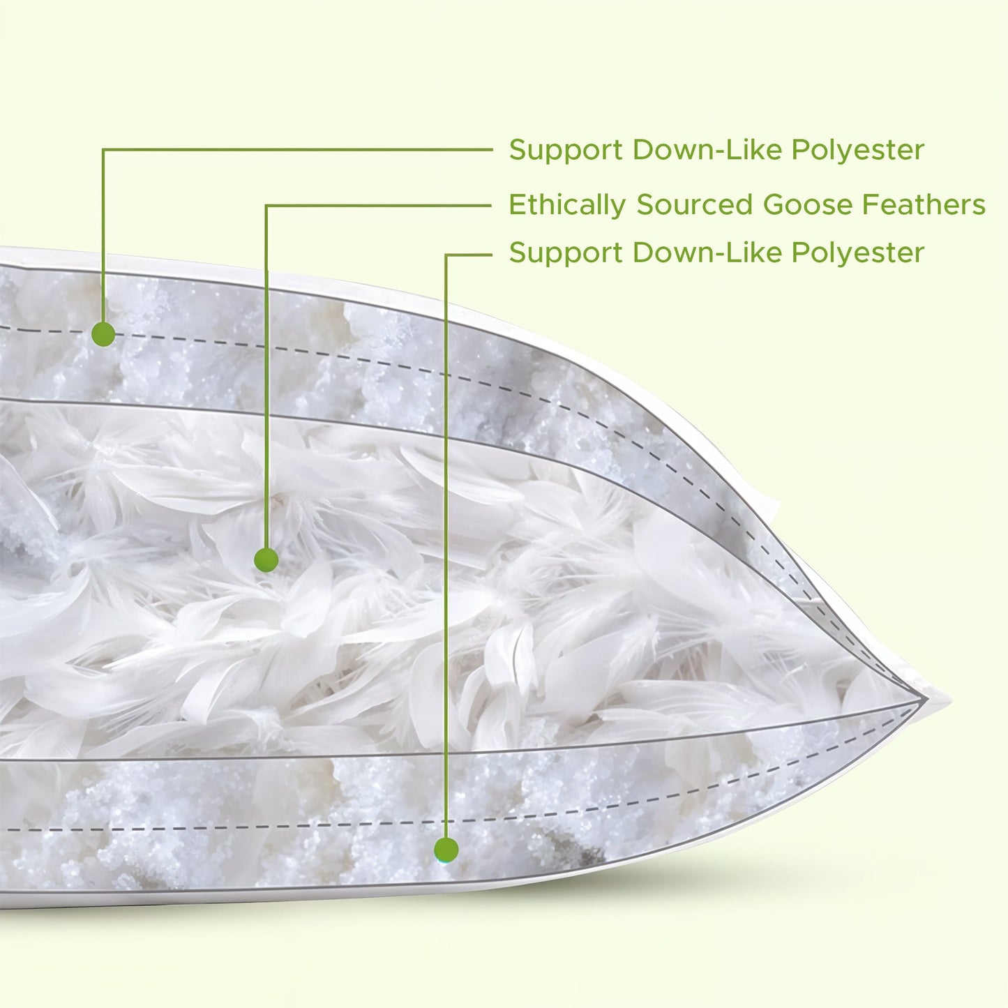 Comfortable Layered Support Pillow