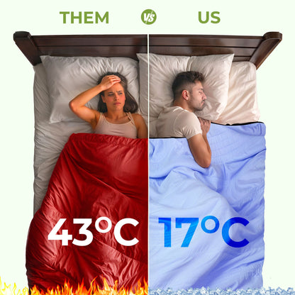 Chilly Soothing Weighted Throw Blanket