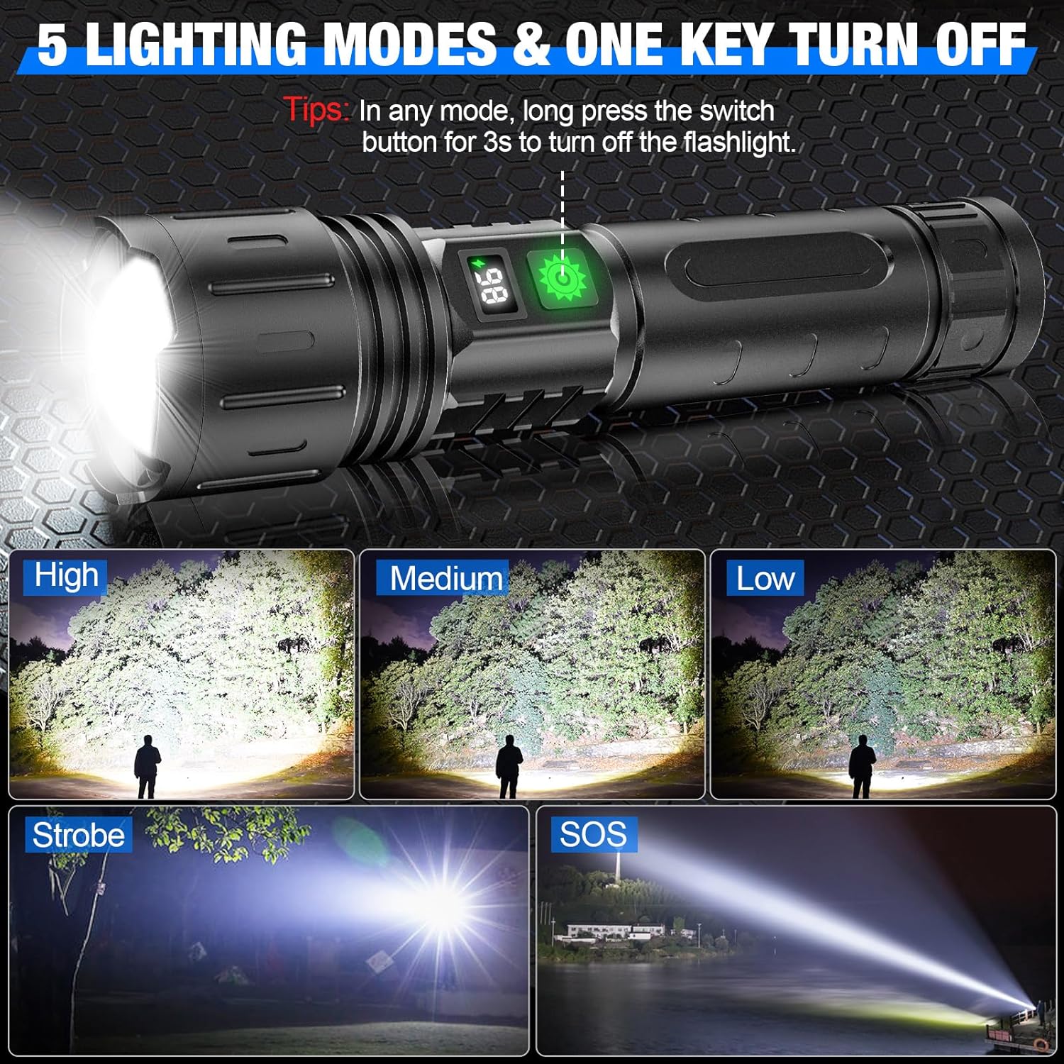 High Power 100000 Lumen LED Flashlight - Luxivelle