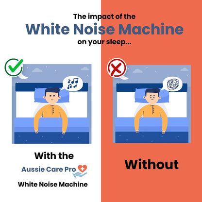 Sleep Sound Machine for Relaxing Nights