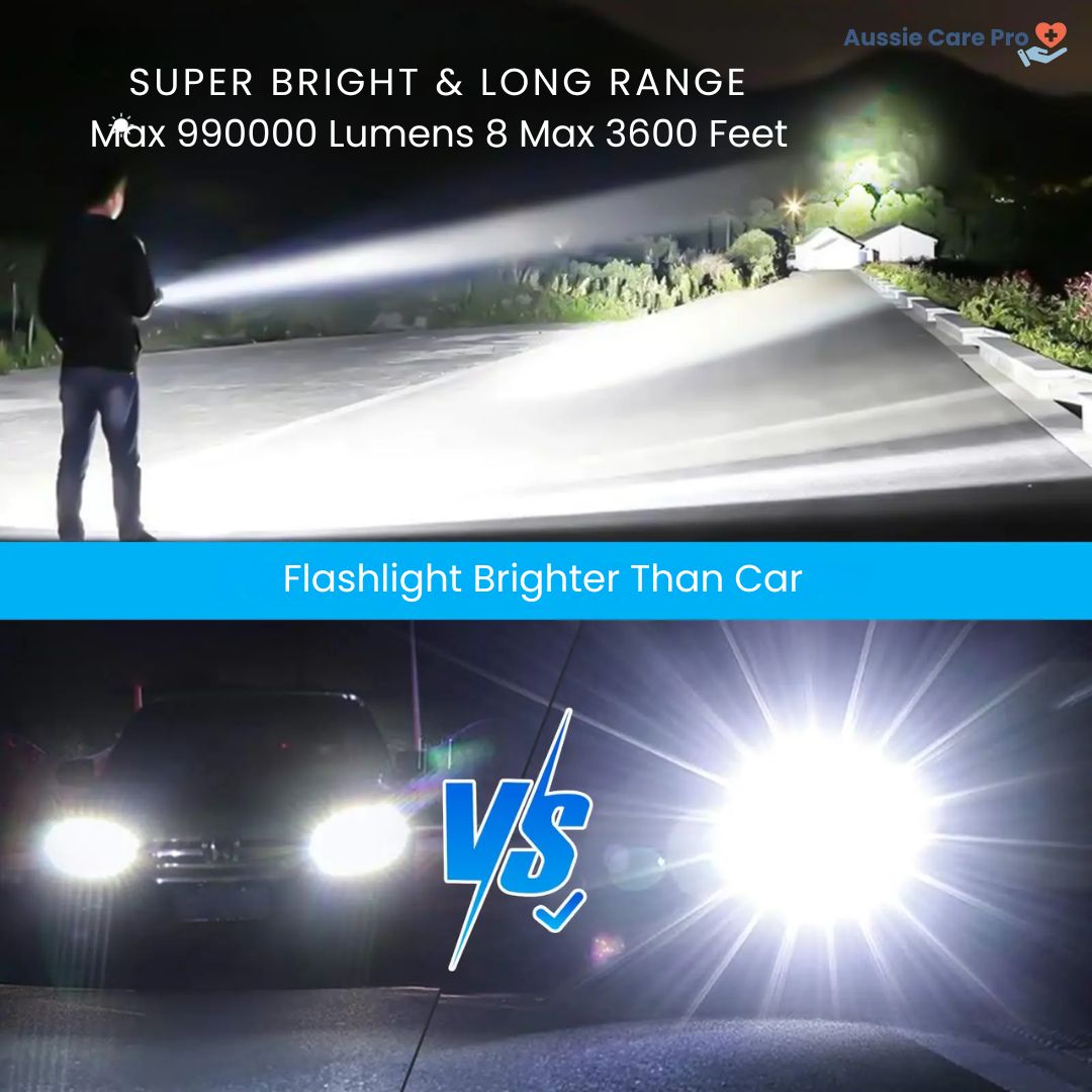 Bright Long-Lasting Rechargeable LED Flashlight