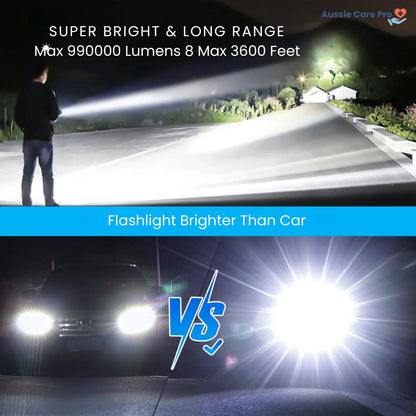 Bright Long-Lasting Rechargeable LED Flashlight