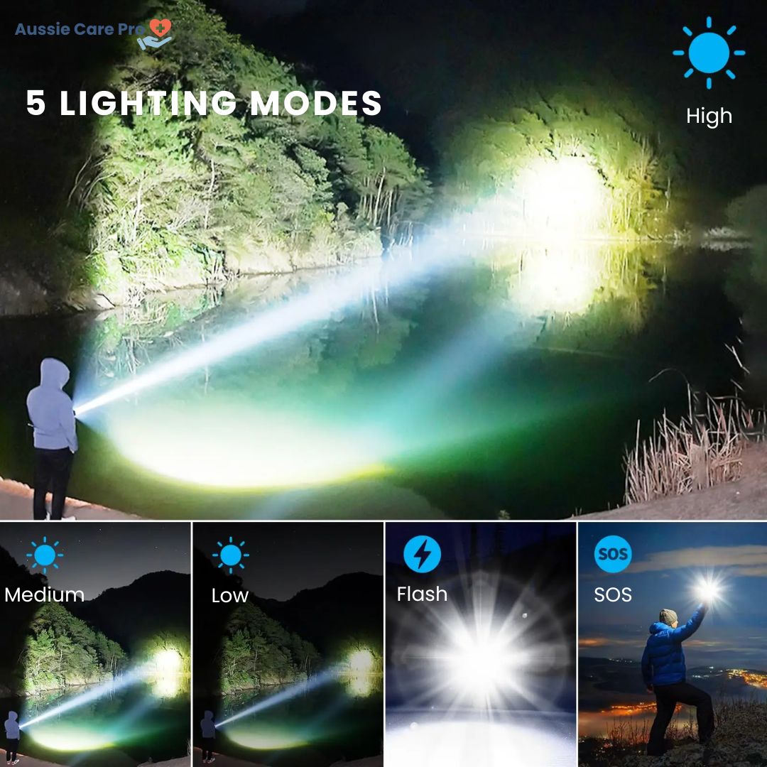 Bright Long-Lasting Rechargeable LED Flashlight
