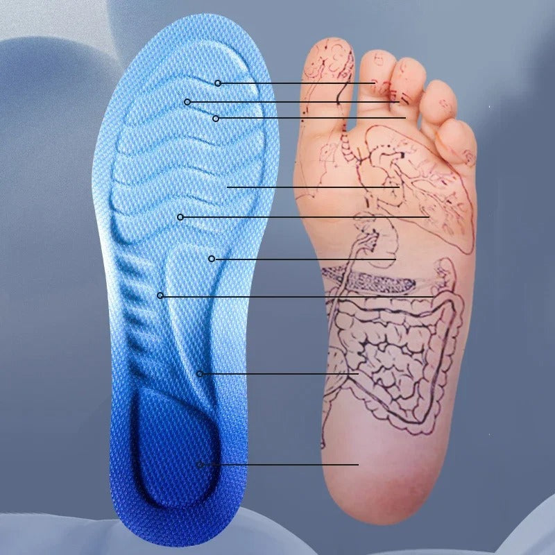 Ultra Comfortable Arch Support Insoles for Men and Women