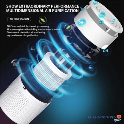 Compact Air Cleaner with Genuine HEPA Filter