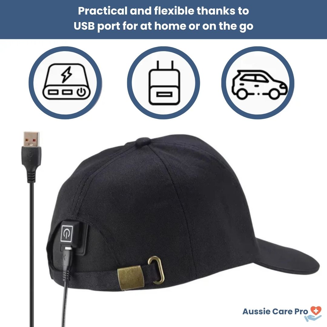 Advanced LED Hair Regrowth Cap - 96 Lights