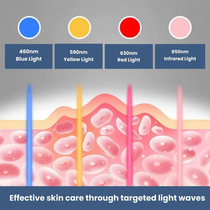 Glowing Skin LED Face Mask