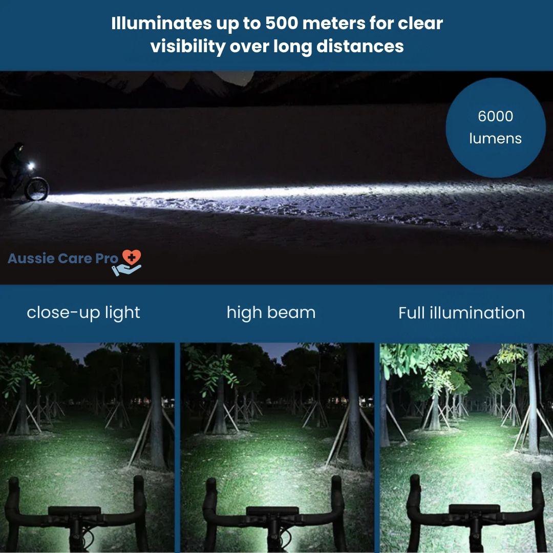 Bright LED Bicycle Front Light – Waterproof 6000 Lumen Headlamp