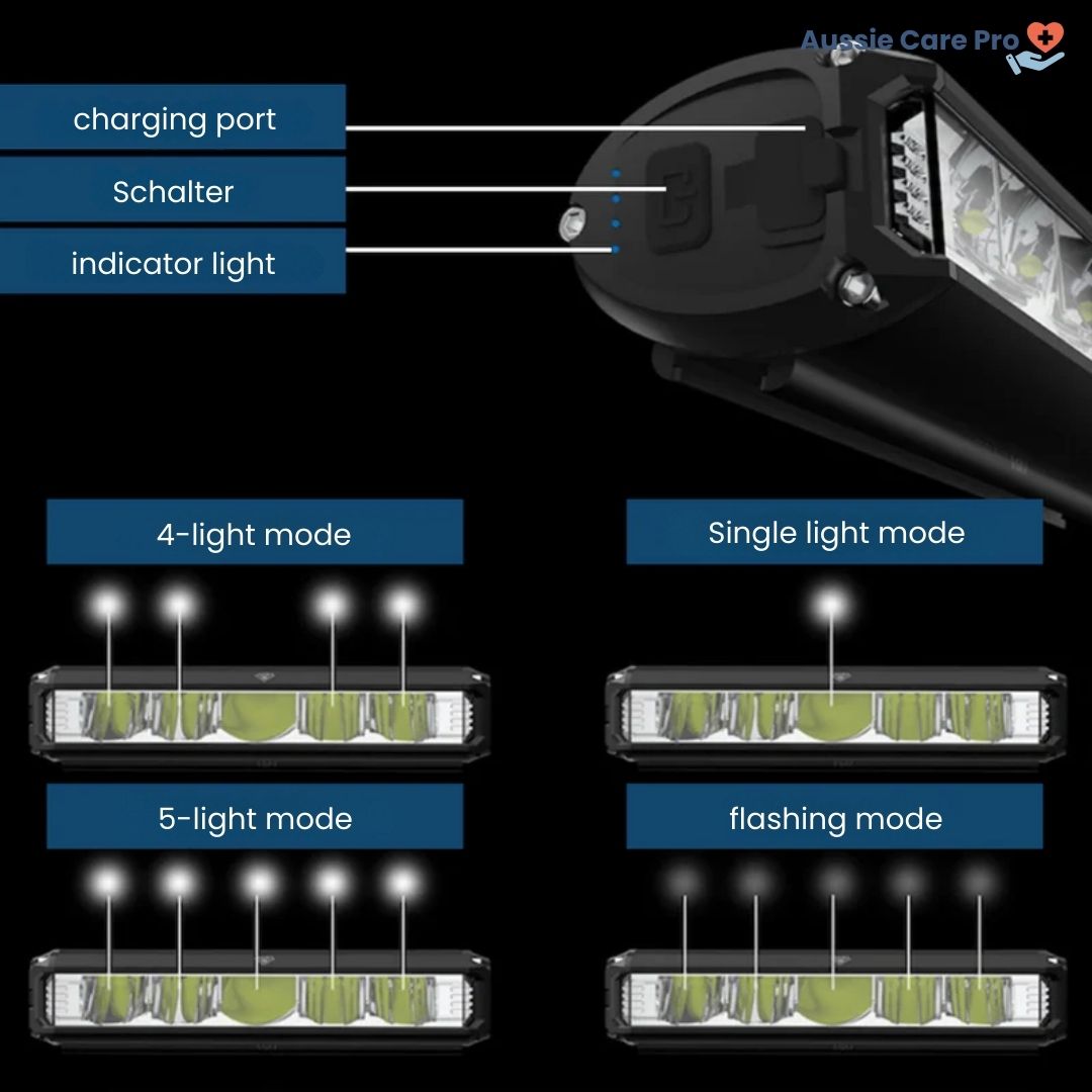 Bright LED Bicycle Front Light – Waterproof 6000 Lumen Headlamp