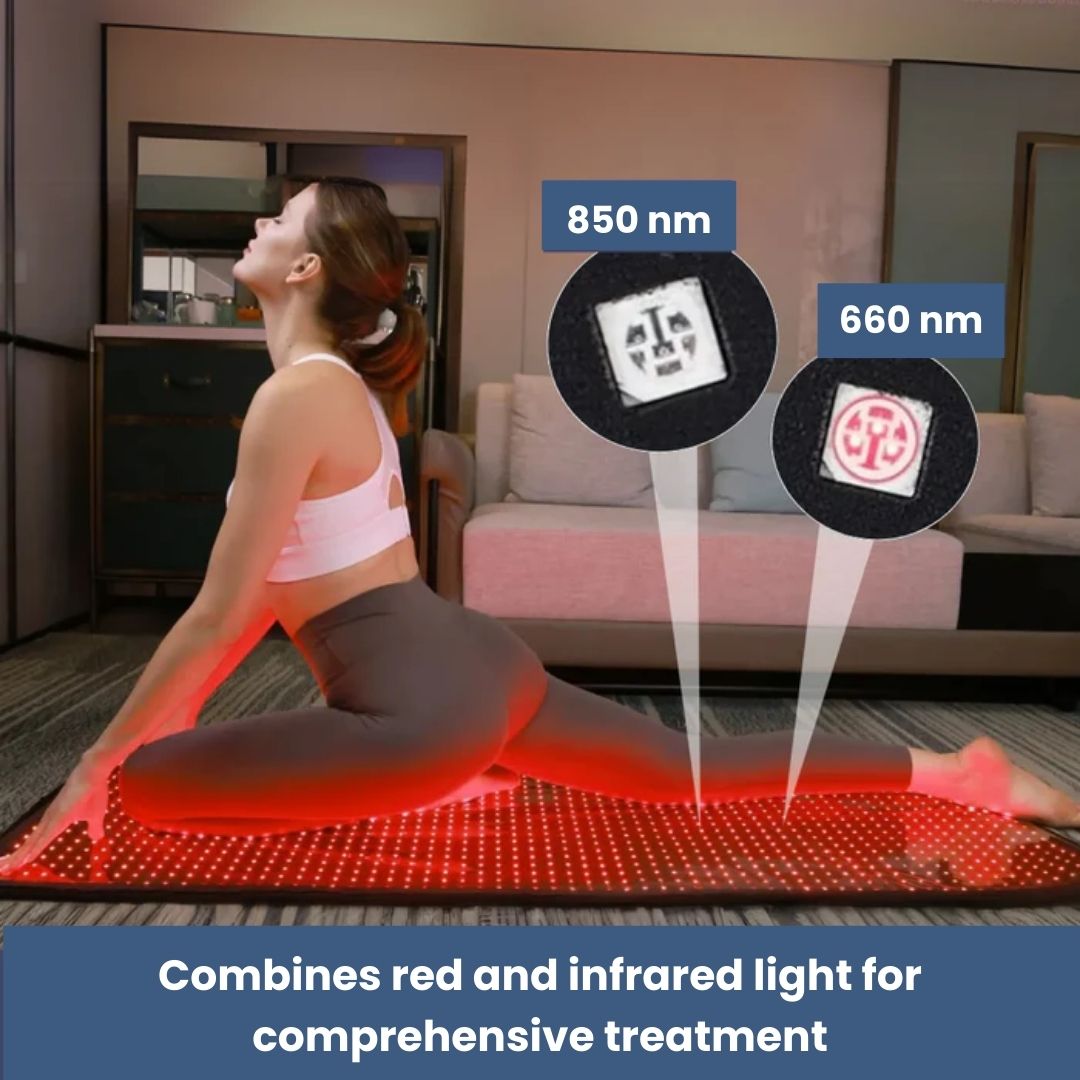 Healing Red Light Therapy Mat for Pain Relief