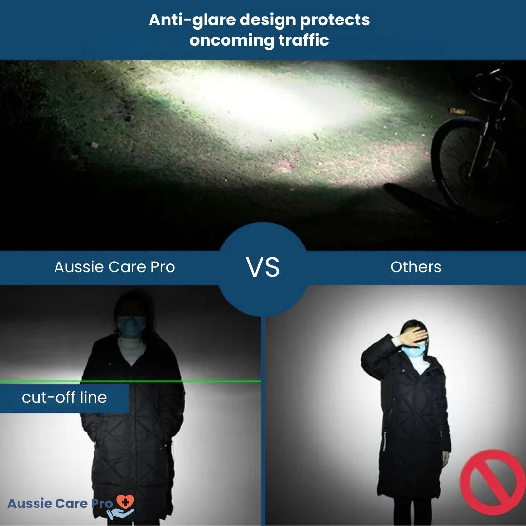 Bright LED Bicycle Front Light – Waterproof 6000 Lumen Headlamp