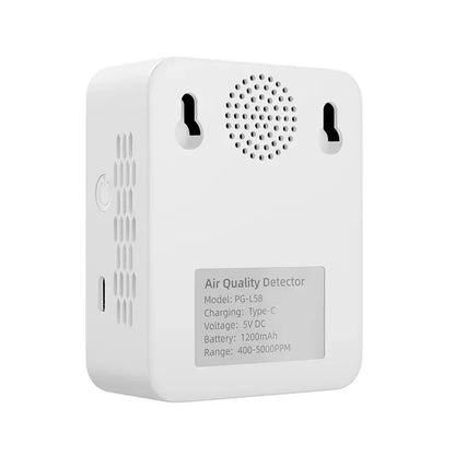 Accurate CO2 Detector with Instant Alerts