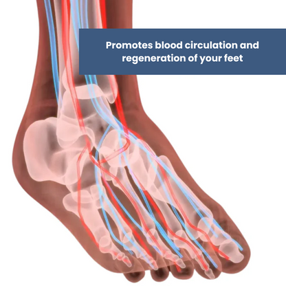 Soothing Foot Massage Insoles