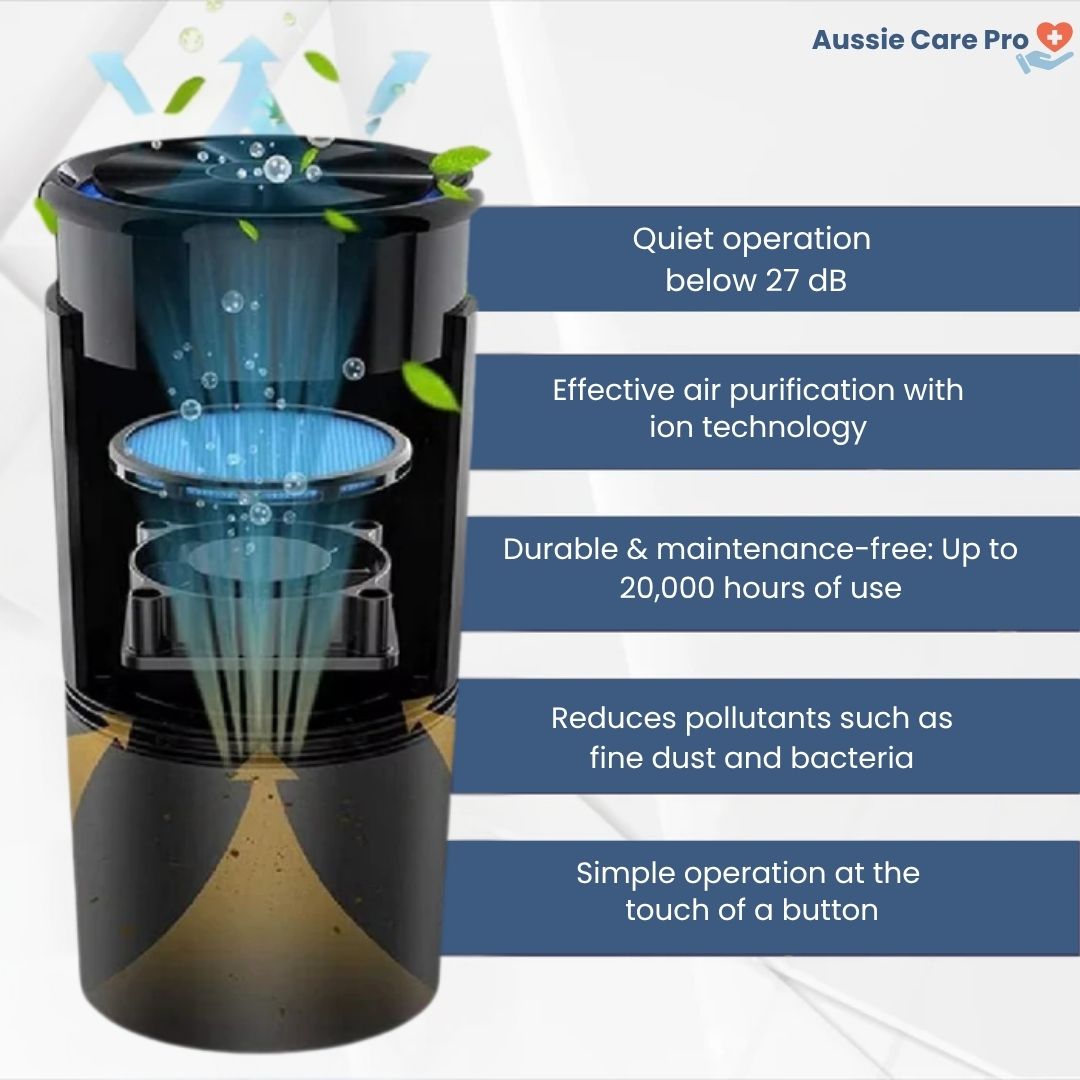 Portable Mini Air Purifier for Car and Home Use