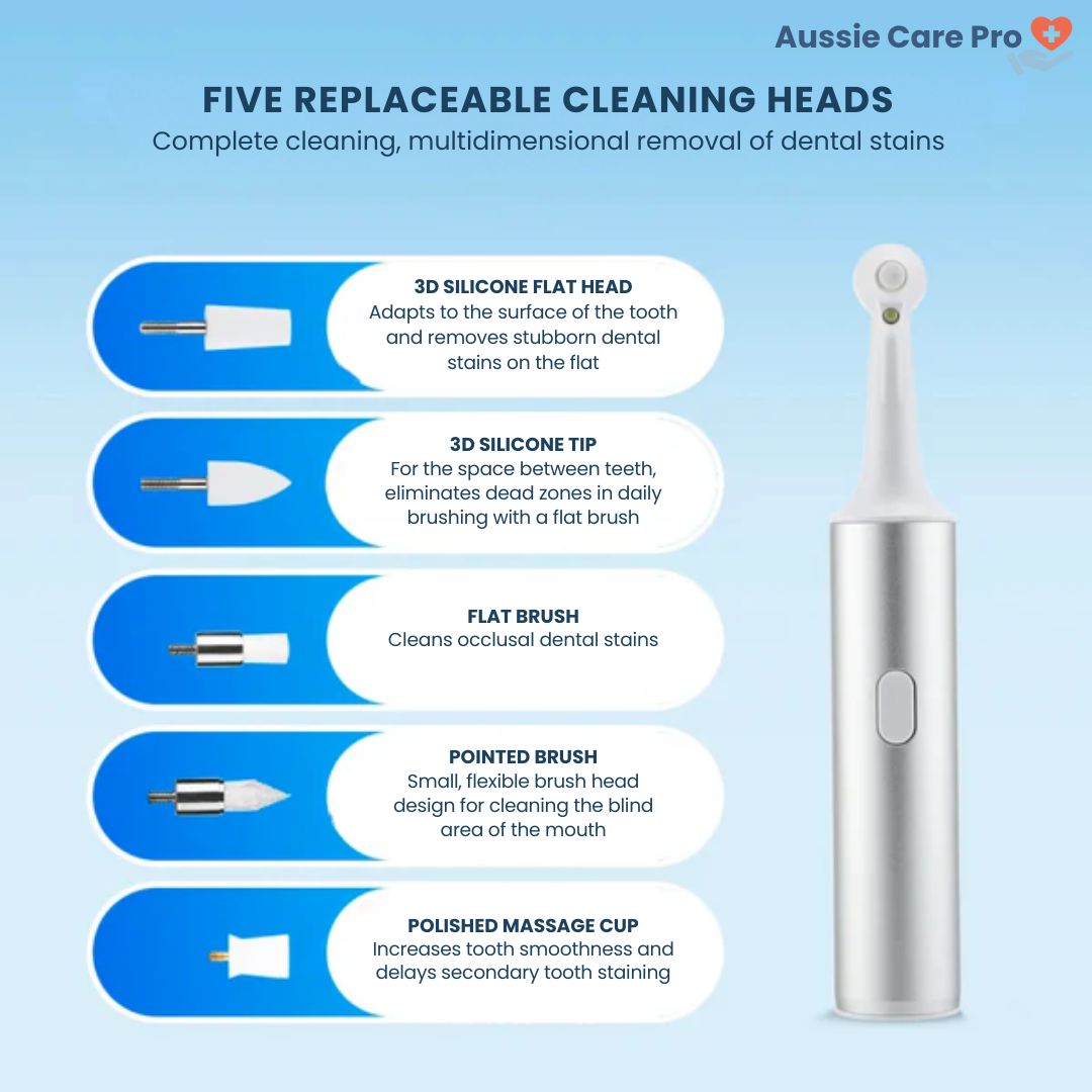 Effective Dental Cleaner - Plaque and Stain Remover