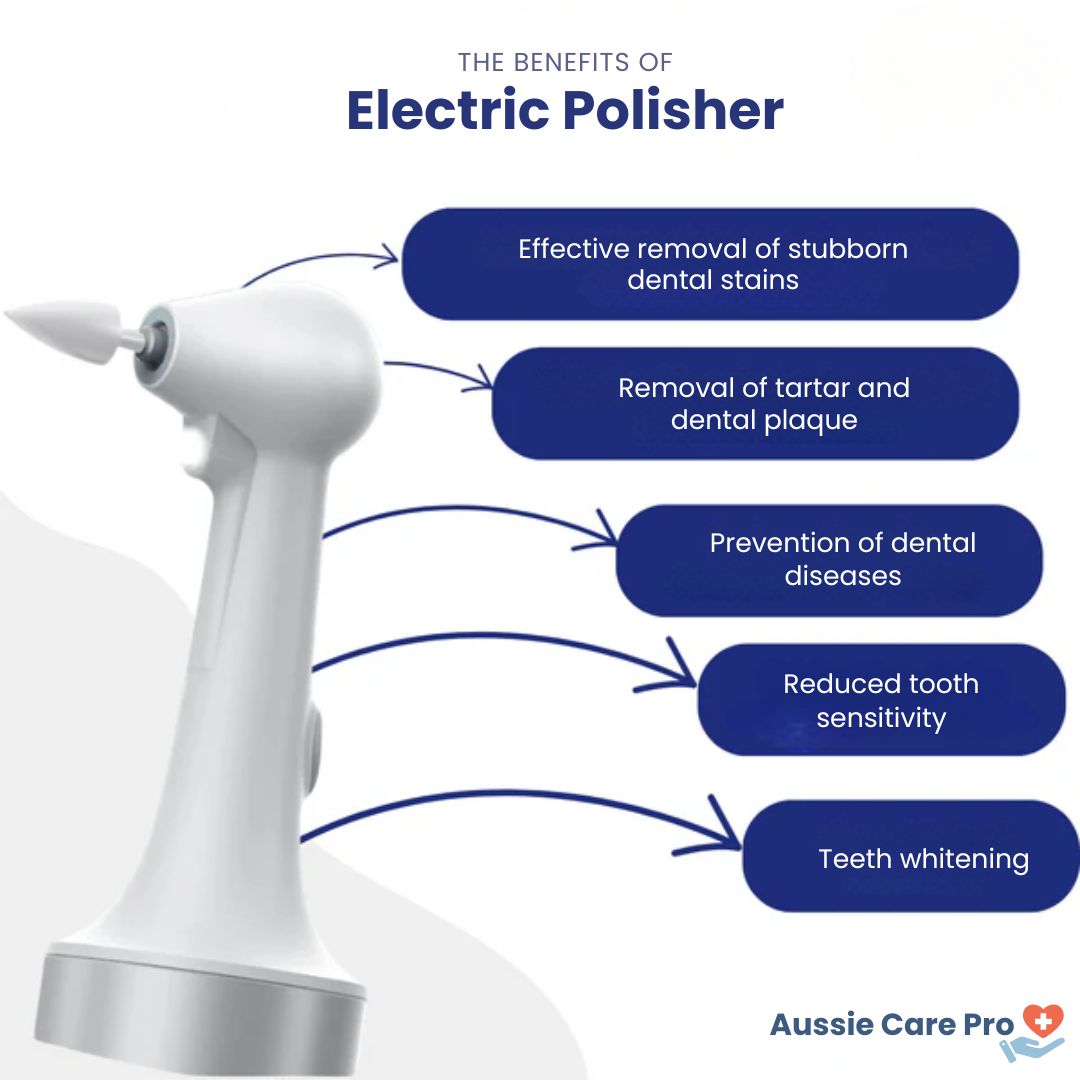 Effective Dental Cleaner - Plaque and Stain Remover