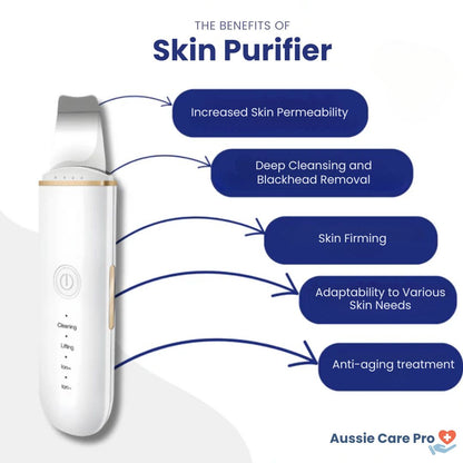 Advanced Facial Cleansing Brush - Deep Pore Exfoliator