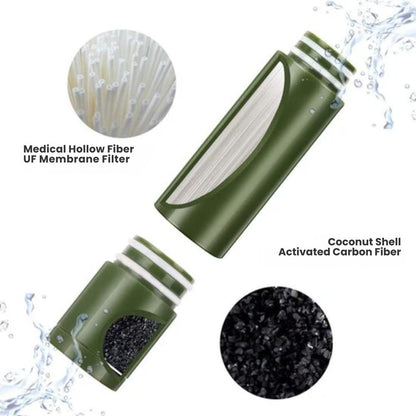 Compact Emergency Water Purifier for Camping and Hiking