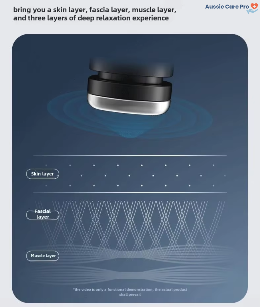Portable Back Massager for Pain Relief & Posture Support