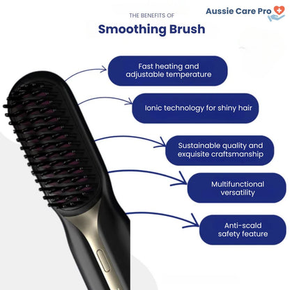 Compact Travel Hair Straightener Brush