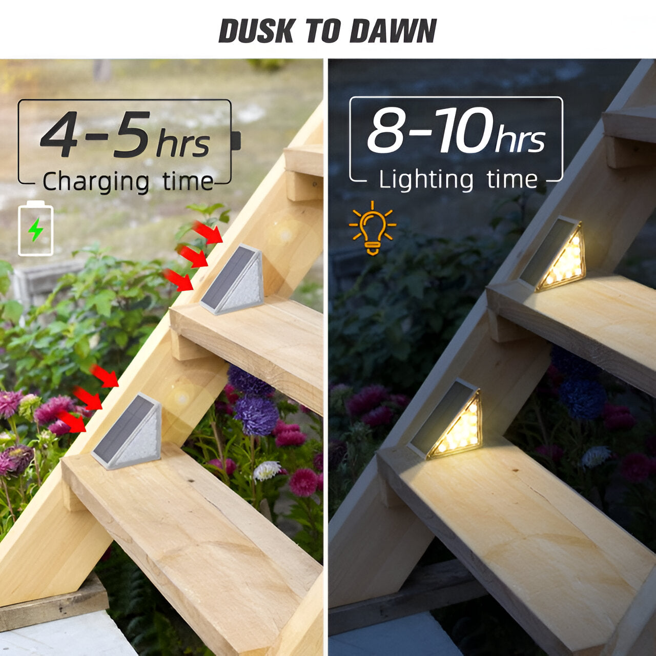 2-Pack Outdoor Solar Powered Garden Lights – Waterproof LED Path Lights