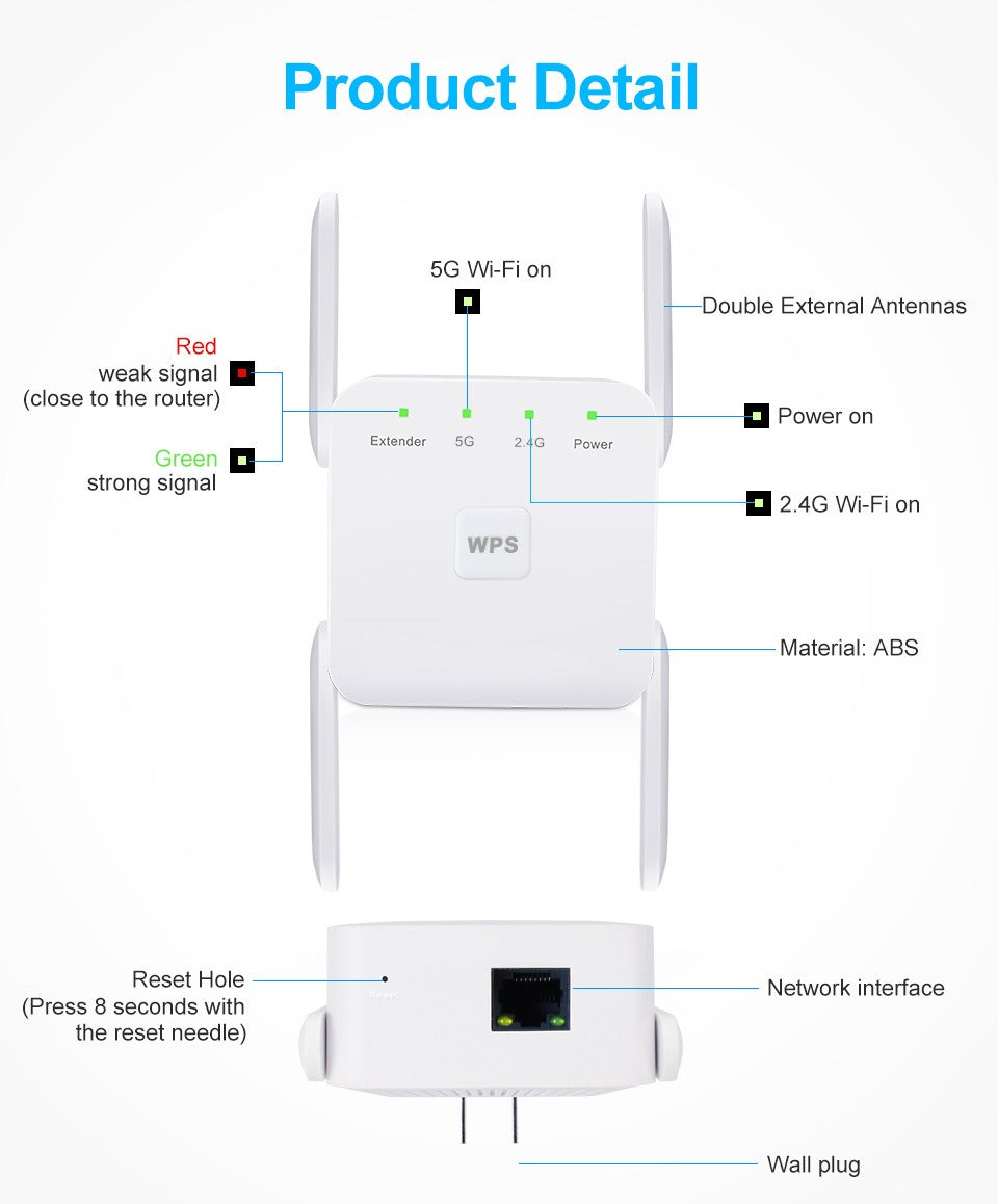 Fast 5G WiFi Signal Booster – Best WiFi Extender UK