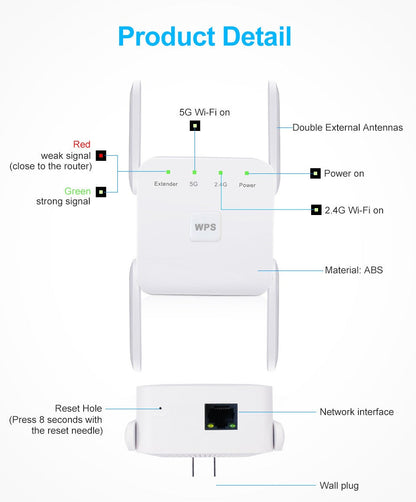 Fast 5G WiFi Signal Booster – Best WiFi Extender UK
