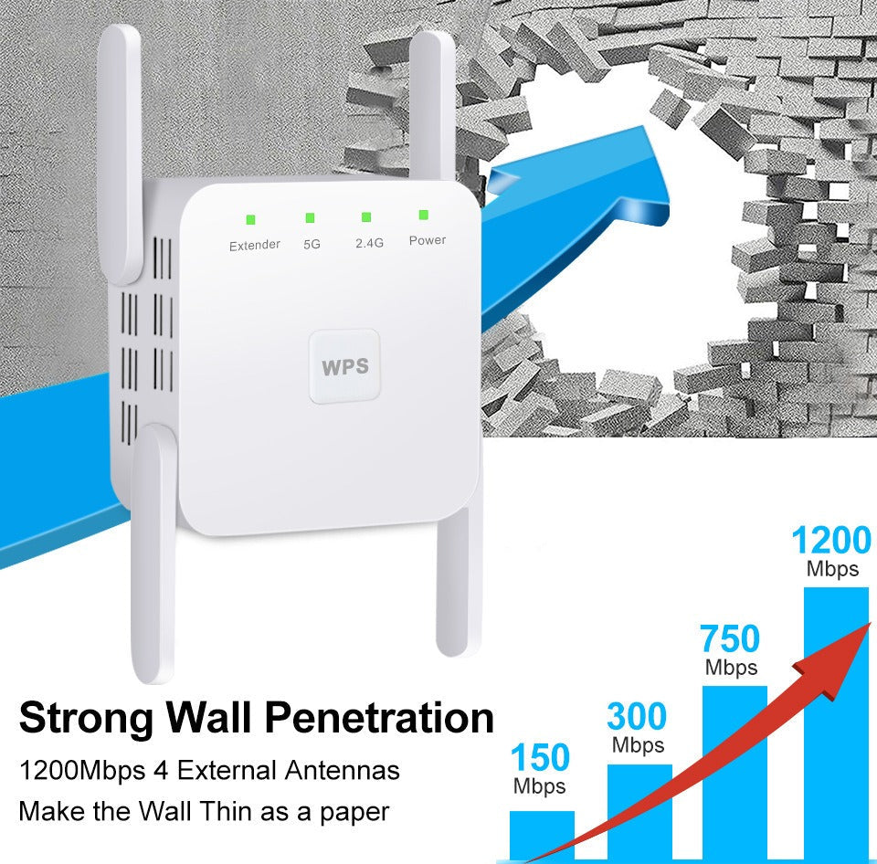 Fast 5G WiFi Signal Booster – Best WiFi Extender UK