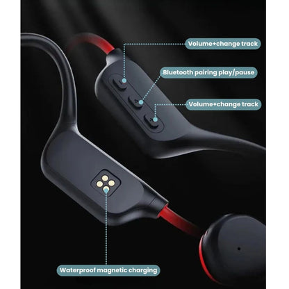 Sweatproof Wireless Sports Headphones for Runners