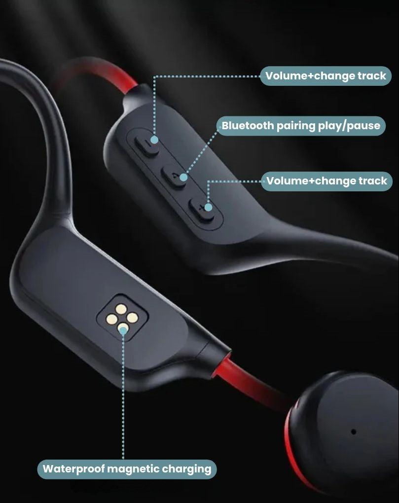 Sweatproof Wireless Sports Headphones for Runners