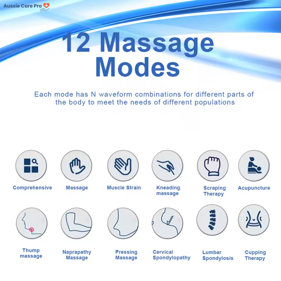 Digital Electric Massage Device - 12 Mode Muscle Reliever