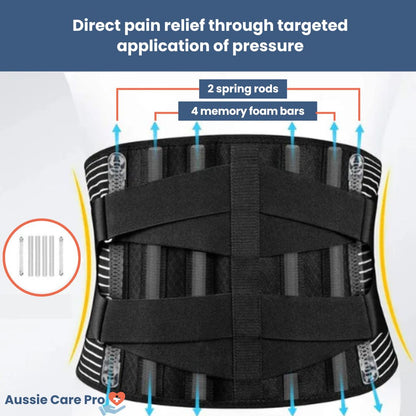 Comfortable Back Support Belt for Lower Back Pain Relief
