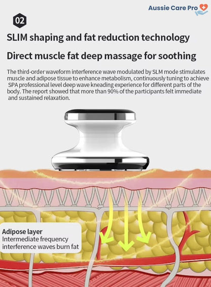 Compact Anti-Cellulite Massage Tool for Firming Skin
