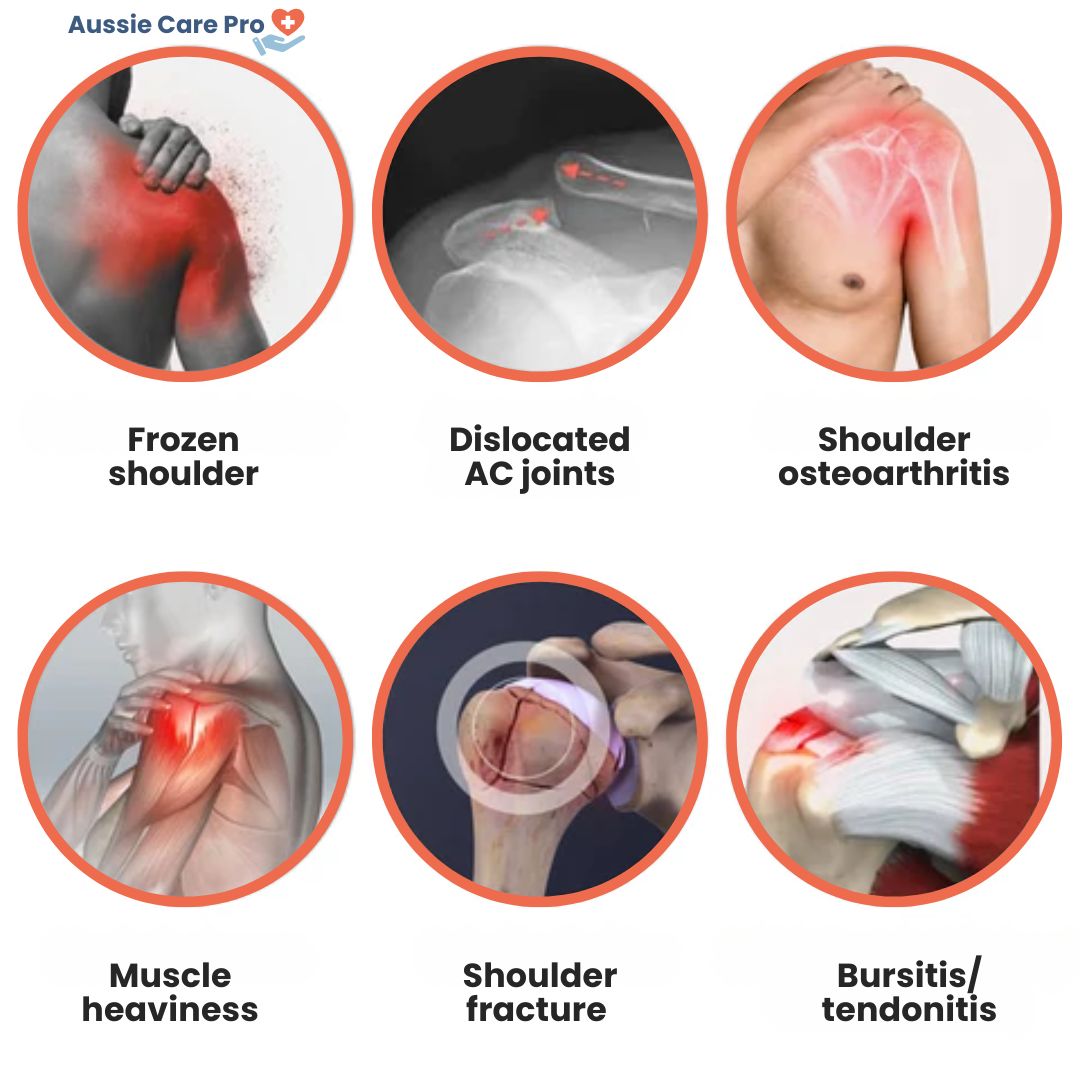Comfortable Shoulder Support Protective Brace
