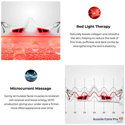 Anti Aging Eye Mask - Reduce Puffiness & Dark Circles