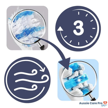 Automatic Toothbrush Sanitizer with UV Cleaner and Dryer