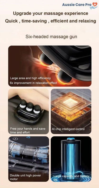 Powerful Muscle Massager Gun - 6 Interchangeable Heads