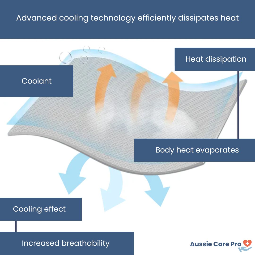 Cool Breathable Summer Throw Blanket
