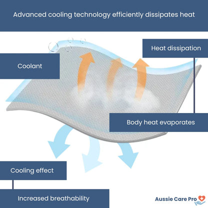 Cool Breathable Summer Throw Blanket