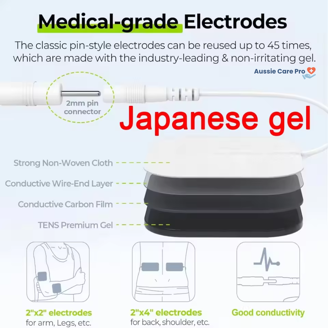 Portable 4-in-1 Pain Relief Massage Device
