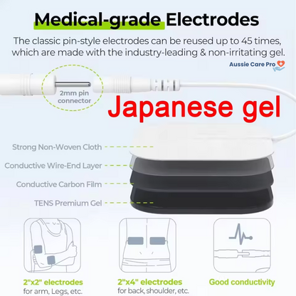 Portable 4-in-1 Pain Relief Massage Device